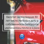 За последние 30 лет число легковых авто в собственности белорусов увеличилось почти в 4 раза